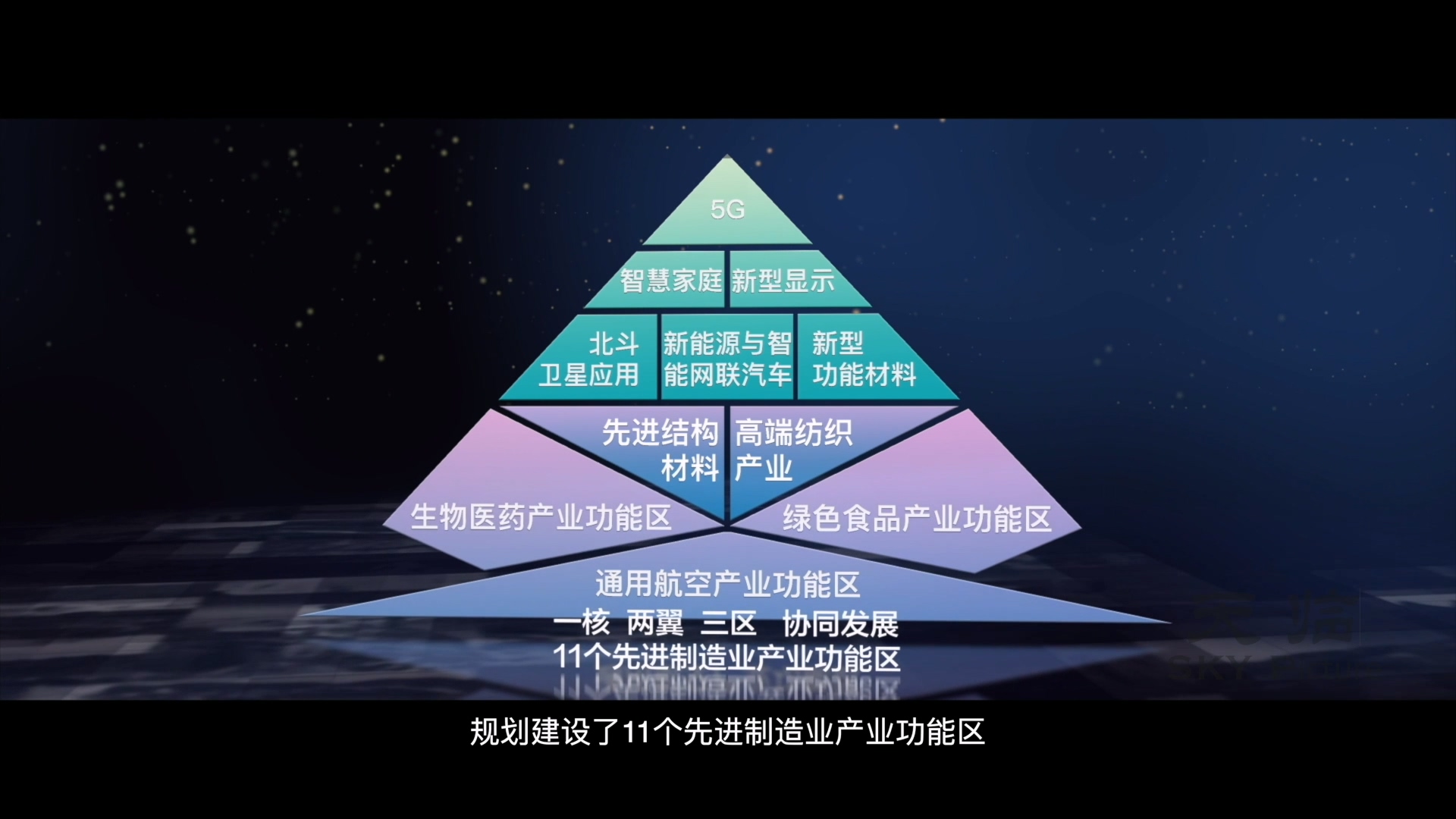 2020綿陽(yáng)招商宣傳片《以科技 創(chuàng)未來(lái)》.mp4_20240706_203036.090.jpg