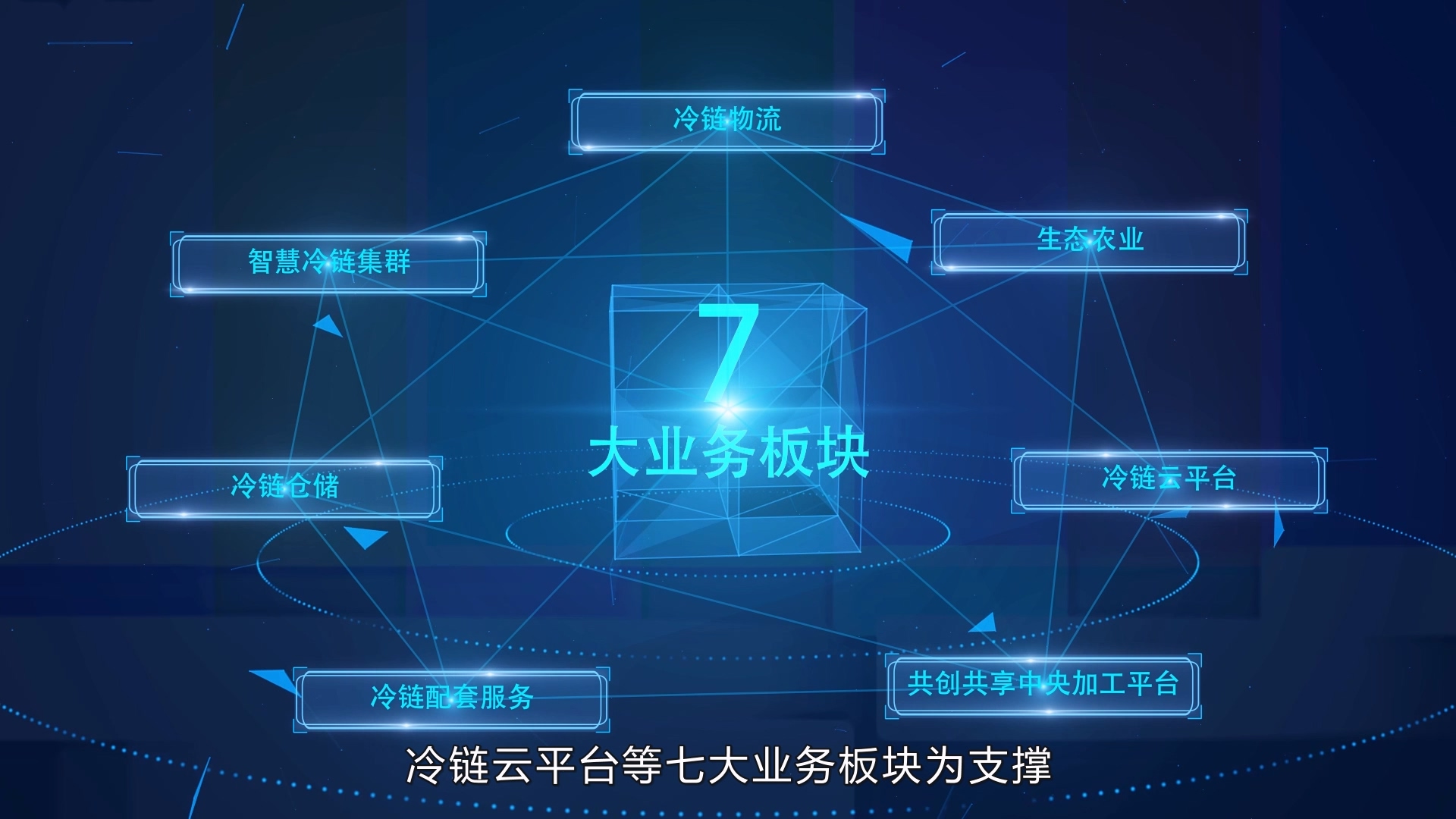 西部農(nóng)投 宣傳片 (6).jpg